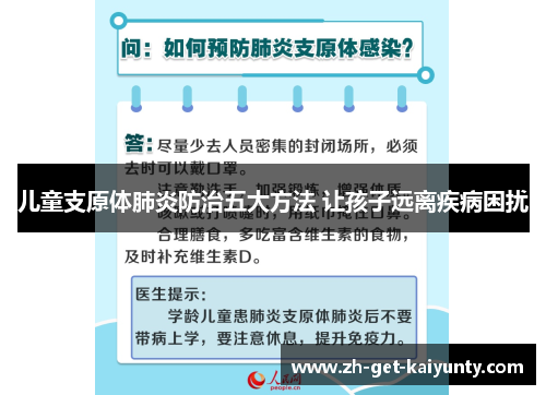 儿童支原体肺炎防治五大方法 让孩子远离疾病困扰