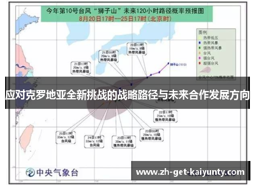 应对克罗地亚全新挑战的战略路径与未来合作发展方向