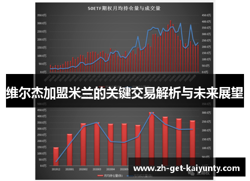 维尔杰加盟米兰的关键交易解析与未来展望 维尔杰加盟米兰的关键交易解析与未来展望
