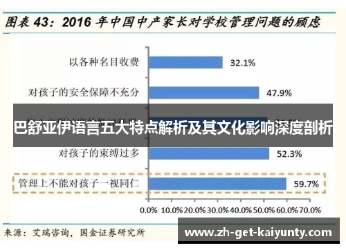 巴舒亚伊语言五大特点解析及其文化影响深度剖析 巴舒亚伊语言五大特点解析及其文化影响深度剖析