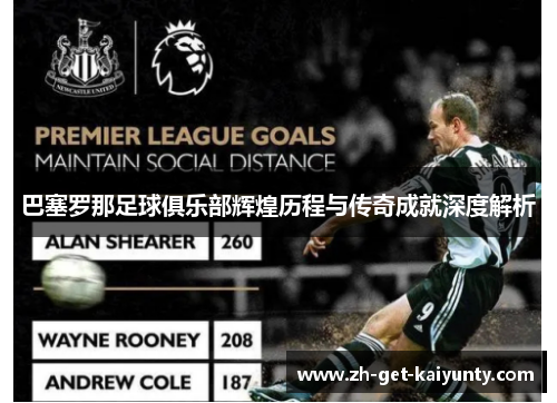 巴塞罗那足球俱乐部辉煌历程与传奇成就深度解析 巴塞罗那足球俱乐部辉煌历程与传奇成就深度解析