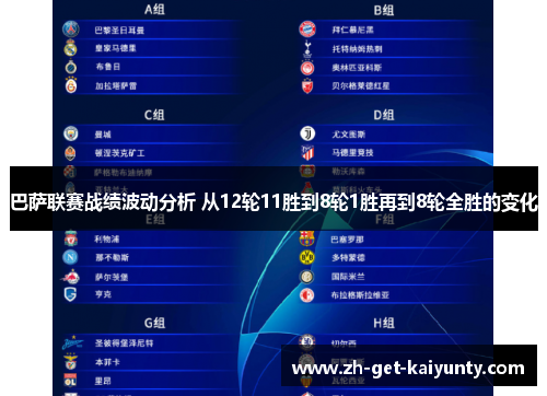 巴萨联赛战绩波动分析 从12轮11胜到8轮1胜再到8轮全胜的变化