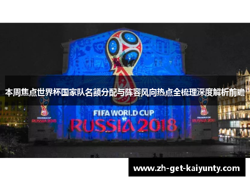 本周焦点世界杯国家队名额分配与阵容风向热点全梳理深度解析前瞻