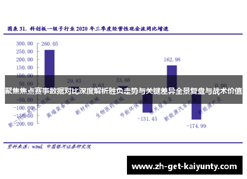 聚焦焦点赛事数据对比深度解析胜负走势与关键差异全景复盘与战术价值 聚焦焦点赛事数据对比深度解析胜负走势与关键差异全景复盘与战术价值