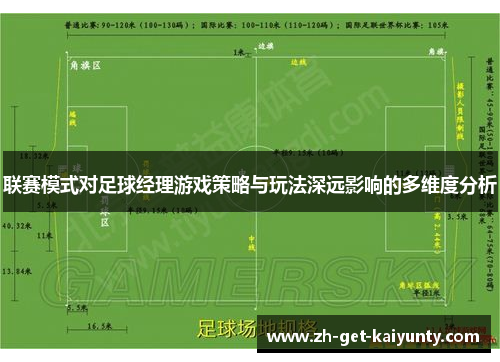 联赛模式对足球经理游戏策略与玩法深远影响的多维度分析