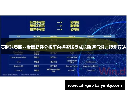 英超球员职业发展路径分析平台探索球员成长轨迹与潜力预测方法