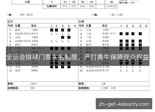 全运会排球门票实名制度，严打黄牛保障观众权益